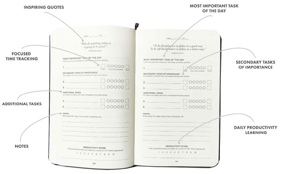 productivity planner