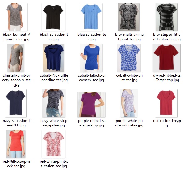 category two tops - April 2022